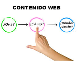 Alta producción de contenido